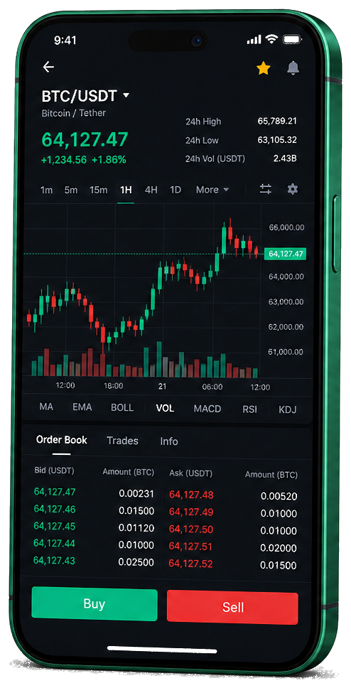 Wealthlorex mobile platform — live BTC/USDT chart, order book, and trading controls